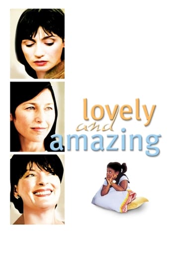 Poster of Lovely & Amazing