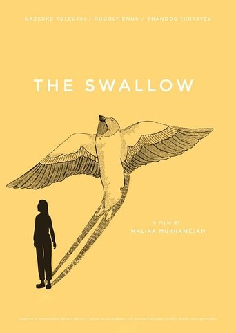 The Swallow Poster of The Swallow