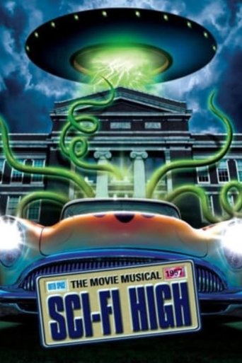 Sci-Fi High: The Movie Musical Poster of Sci-Fi High: The Movie Musical