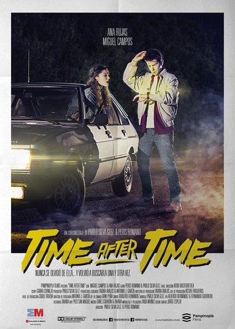 Time After Time Poster of Time After Time