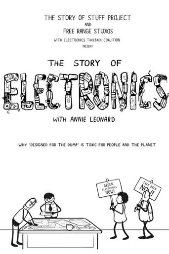 The Story of Eletronics Poster of The Story of Eletronics