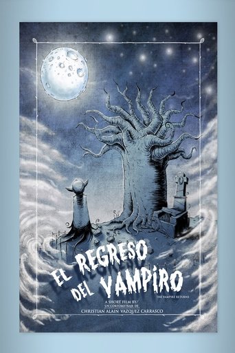 The Vampire Returns Poster of The Vampire Returns