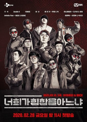 Do You Know Hip Hop Poster of Do You Know Hip Hop