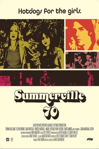 Summerville 1970 Poster of Summerville 1970