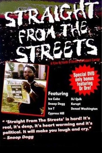 Straight from the Streets Poster of Straight from the Streets