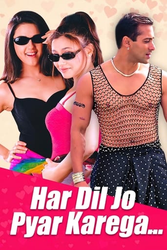 Poster of Har Dil Jo Pyar Karega