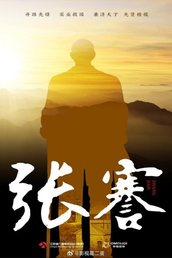 Zhang Jian Poster of Zhang Jian