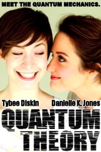 Quantum Theory Poster of Quantum Theory