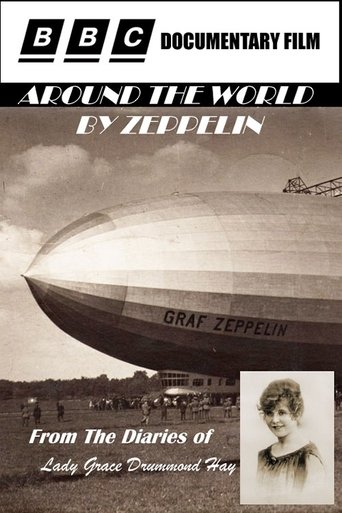 Around The World By Zeppelin Poster of Around The World By Zeppelin