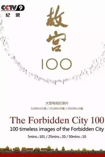 The Forbidden City 100 Poster of The Forbidden City 100