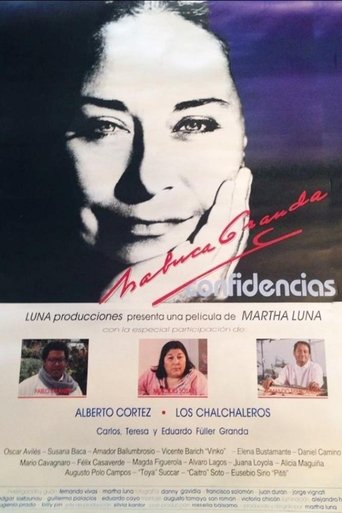 Chabuca Granda... Confidences Poster of Chabuca Granda... Confidences