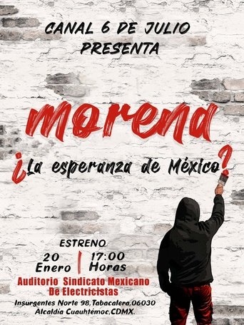 Morena ¿La esperanza de México? Poster of Morena ¿La esperanza de México?