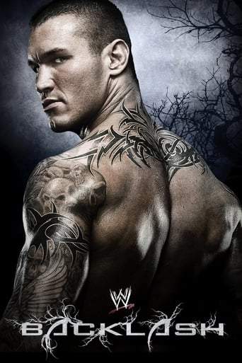 Poster of WWE Backlash 2009