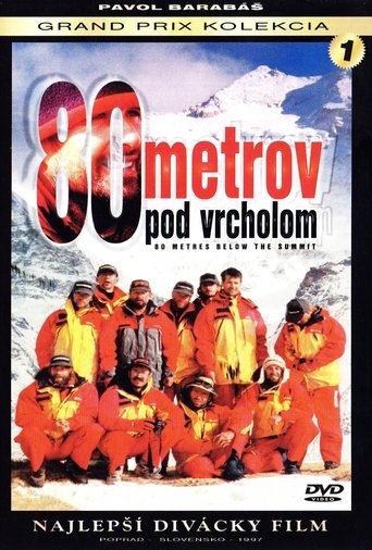 80 Meters Below the Summit Poster of 80 Meters Below the Summit
