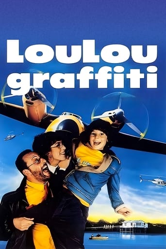 Poster of Loulou Graffiti