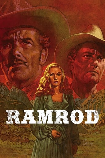 Poster of Ramrod