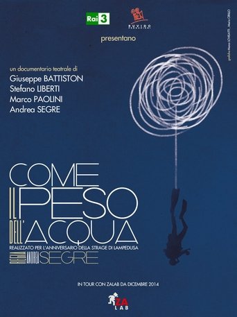 Come il peso dell'acqua Poster of Come il peso dell'acqua