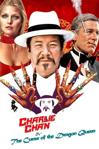 Charlie Chan and the Curse of the Dragon Queen Poster of Charlie Chan and the Curse of the Dragon Queen