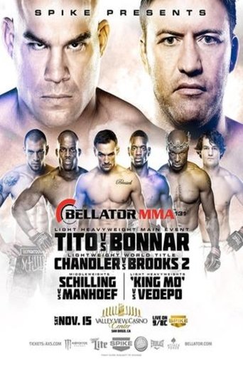 Bellator 131: Tito vs. Bonnar Poster of Bellator 131: Tito vs. Bonnar
