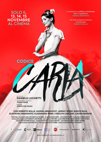 Poster of Codice Carla