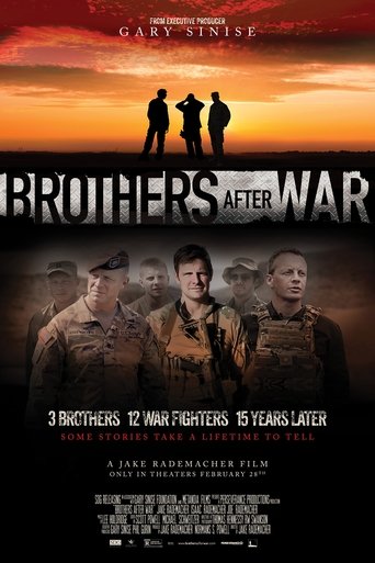Brothers After War Poster of Brothers After War