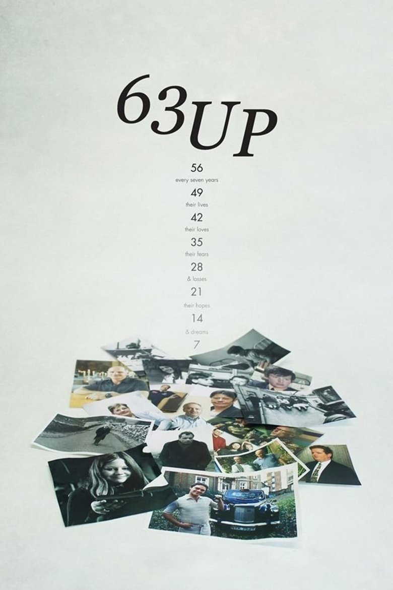 Cast and Crew in 63 Up - Episode 3 (Season 1 - Episode 3) - Episode 3 Poster of Cast and Crew in 63 Up - Episode 3 (Season 1 - Episode 3) - Episode 3