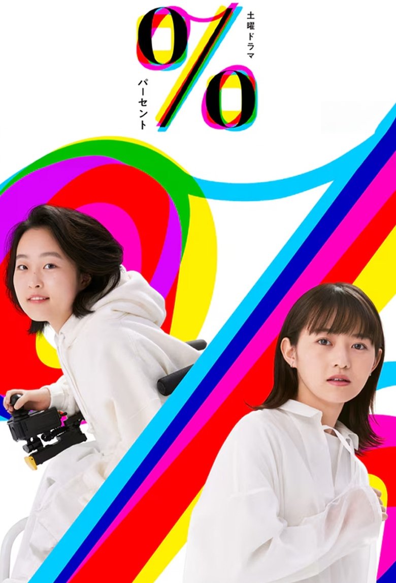 Percent Poster of Percent