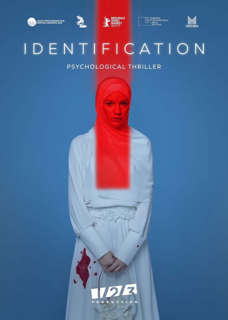 Identification Poster of Identification
