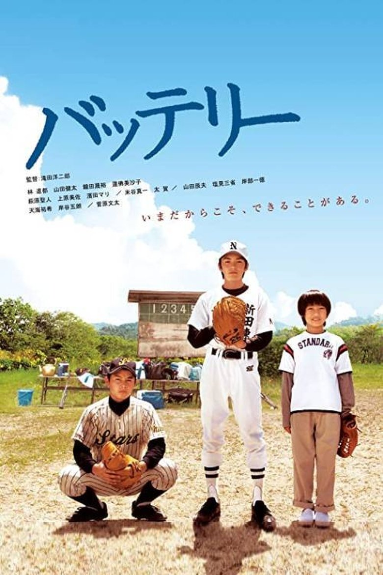 The Battery Poster of The Battery