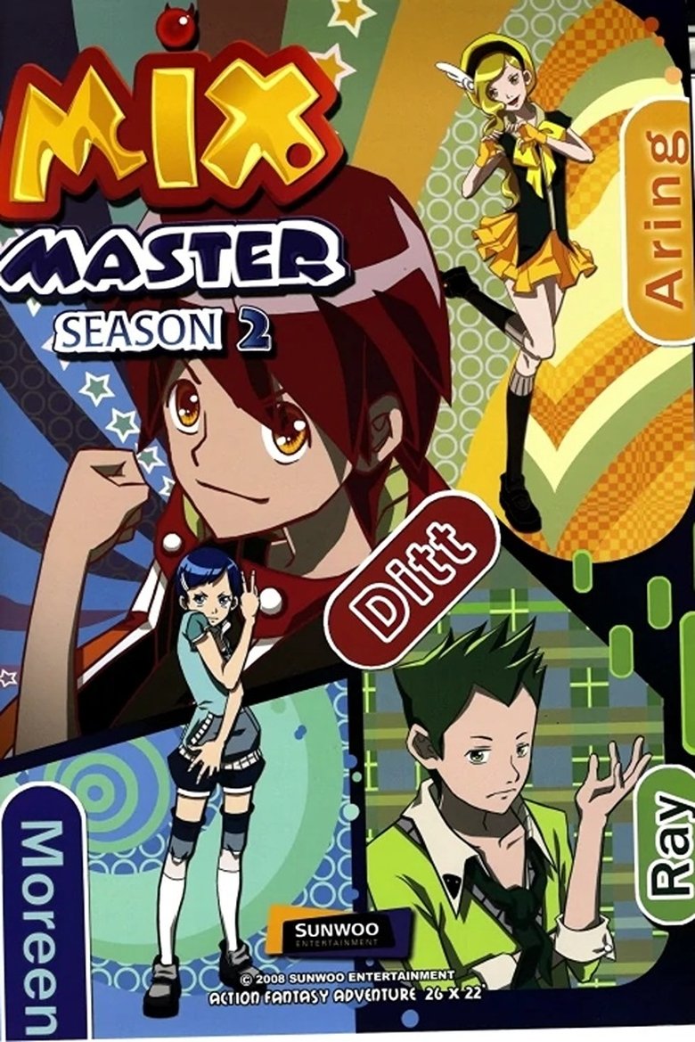 Cast and Crew in Mix Master - Final Guardian (Season 2 - Episode 38) - Final Guardian Poster of Cast and Crew in Mix Master - Final Guardian (Season 2 - Episode 38) - Final Guardian