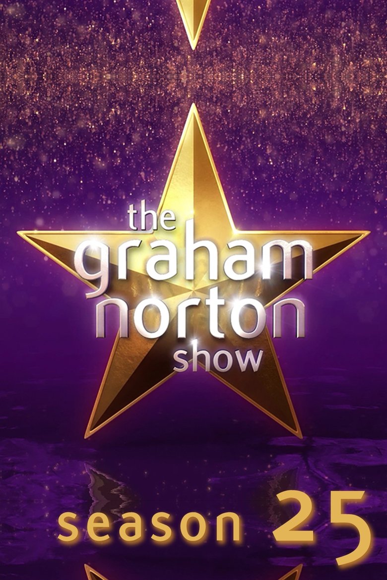 Cast and Crew in The Graham Norton Show - Madonna, Ian McKellen, Danny Boyle, Lily James, Himesh Patel, Sheryl Crow (Season 25 - Episode 11) - Madonna, Ian McKellen, Danny Boyle, Lily James, Himesh Patel, Sheryl Crow Poster of Cast and Crew in The Graham Norton Show - Madonna, Ian McKellen, Danny Boyle, Lily James, Himesh Patel, Sheryl Crow (Season 25 - Episode 11) - Madonna, Ian McKellen, Danny Boyle, Lily James, Himesh Patel, Sheryl Crow