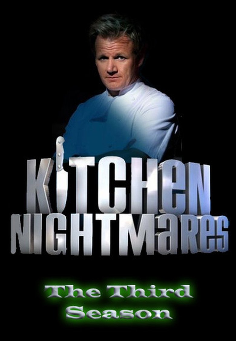 Cast and Crew in Ramsay's Kitchen Nightmares - La Gondola (Season 3 - Episode 4) - La Gondola Poster of Cast and Crew in Ramsay's Kitchen Nightmares - La Gondola (Season 3 - Episode 4) - La Gondola