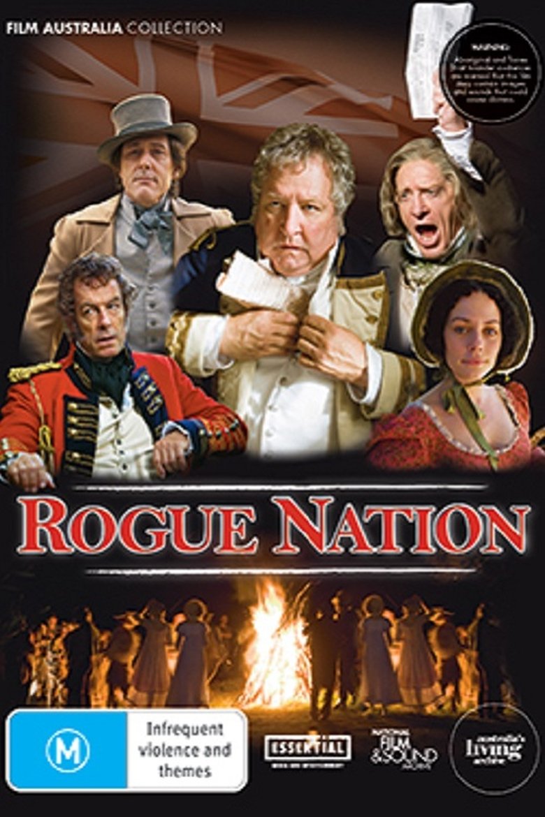 Rogue Nation Poster of Rogue Nation