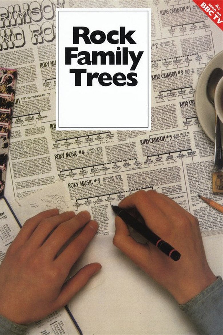 Rock Family Trees Poster of Rock Family Trees