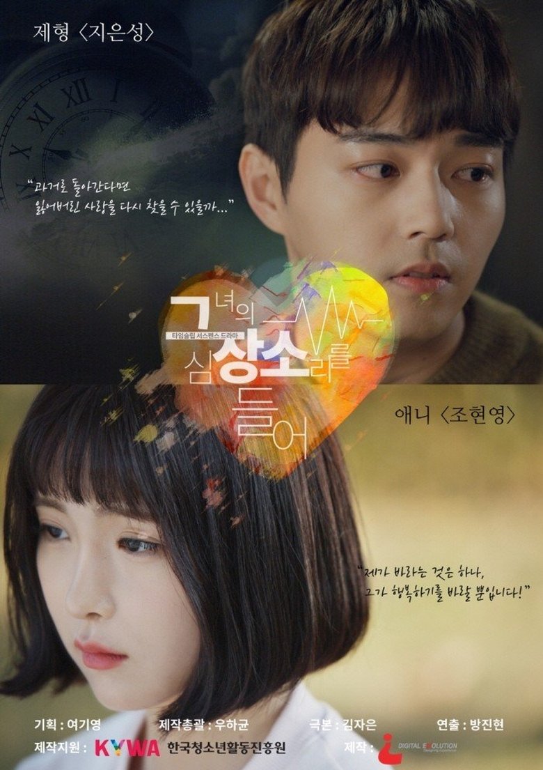Listen To Her Heart Poster of Listen To Her Heart