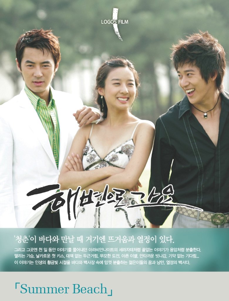 Let's Go to the Beach Poster of Let's Go to the Beach
