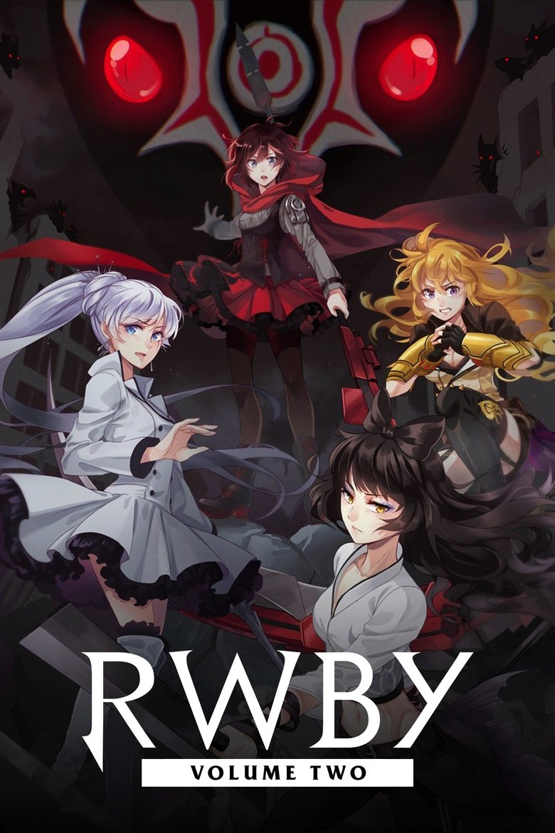 Cast and Crew in RWBY - Mountain Glenn (Season 2 - Episode 10) - Mountain Glenn Poster of Cast and Crew in RWBY - Mountain Glenn (Season 2 - Episode 10) - Mountain Glenn
