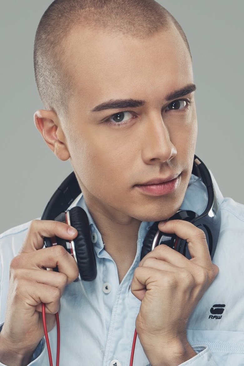 Headhunterz Portrait of Headhunterz