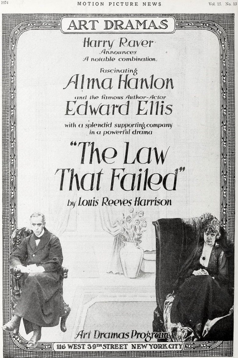 The Law That Failed Poster of The Law That Failed