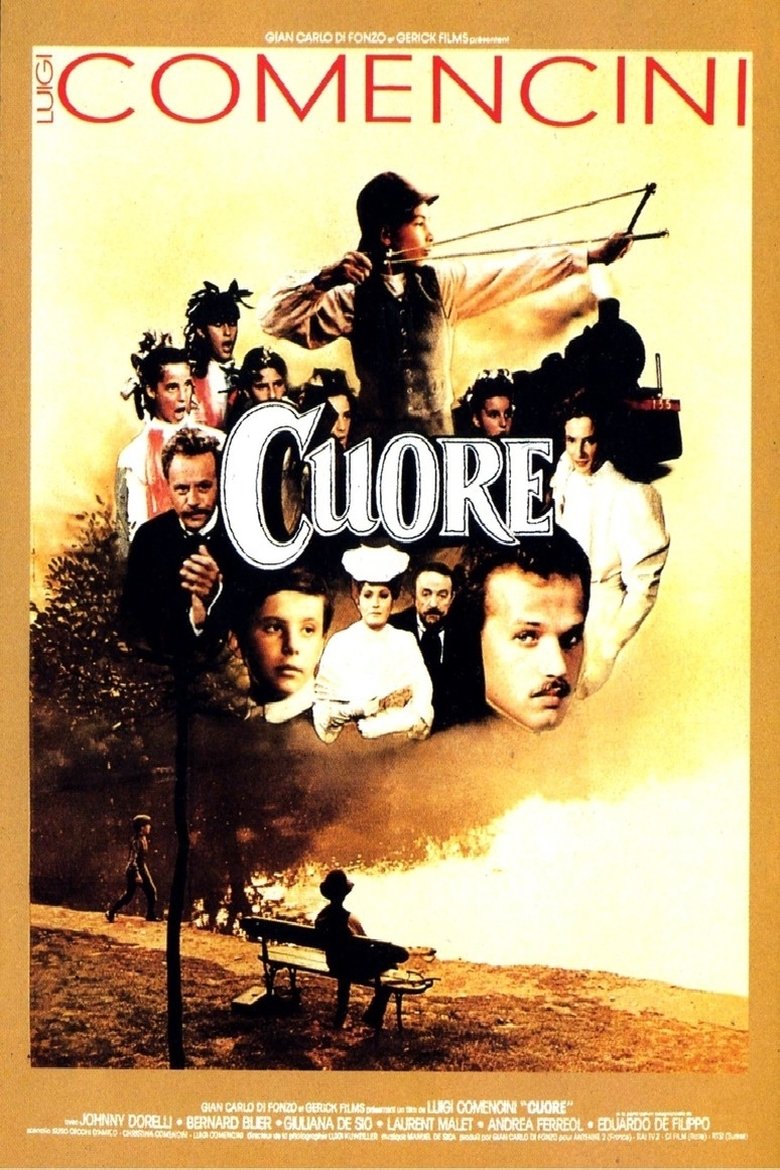 Cuore Poster of Cuore