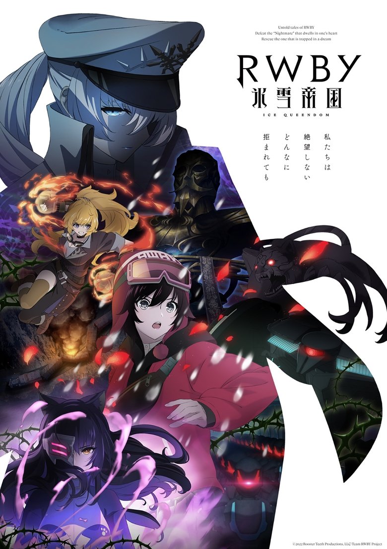 Cast and Crew in RWBY Ice Queendom - Best Day Ever (Season 1 - Episode 12) - Best Day Ever Poster of Cast and Crew in RWBY Ice Queendom - Best Day Ever (Season 1 - Episode 12) - Best Day Ever