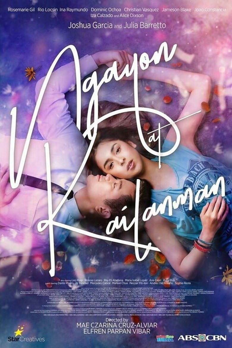 Now and Forever Poster of Now and Forever