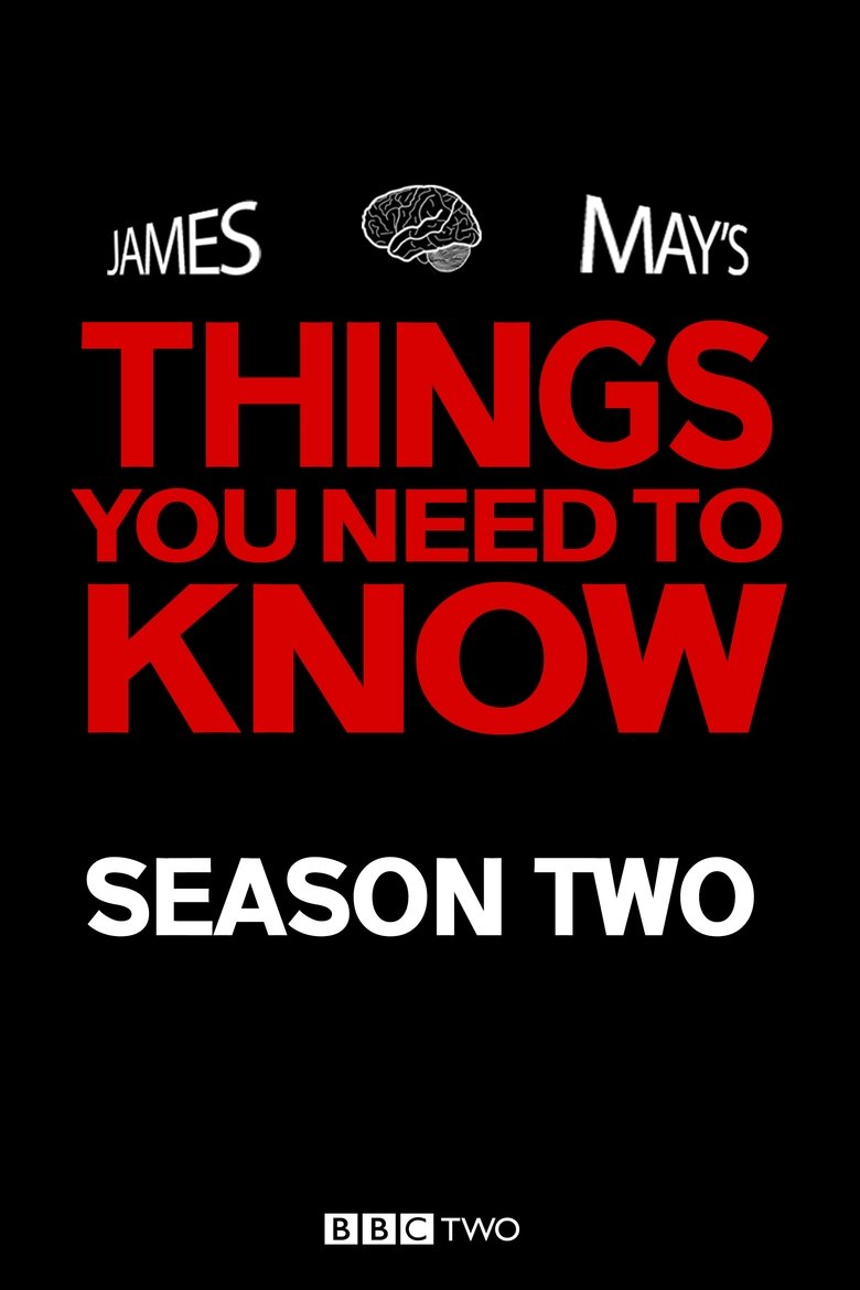 Episodes in James May's Things You Need To Know - Season 2 - Season 2 Poster of Episodes in James May's Things You Need To Know - Season 2 - Season 2