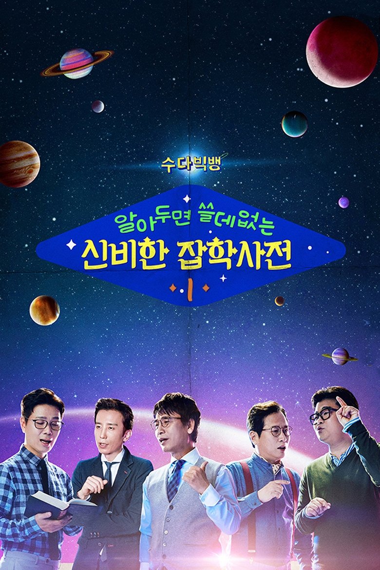 Episodes in Travel With Dr. Trivia - Season 1 - Season 1 Poster of Episodes in Travel With Dr. Trivia - Season 1 - Season 1