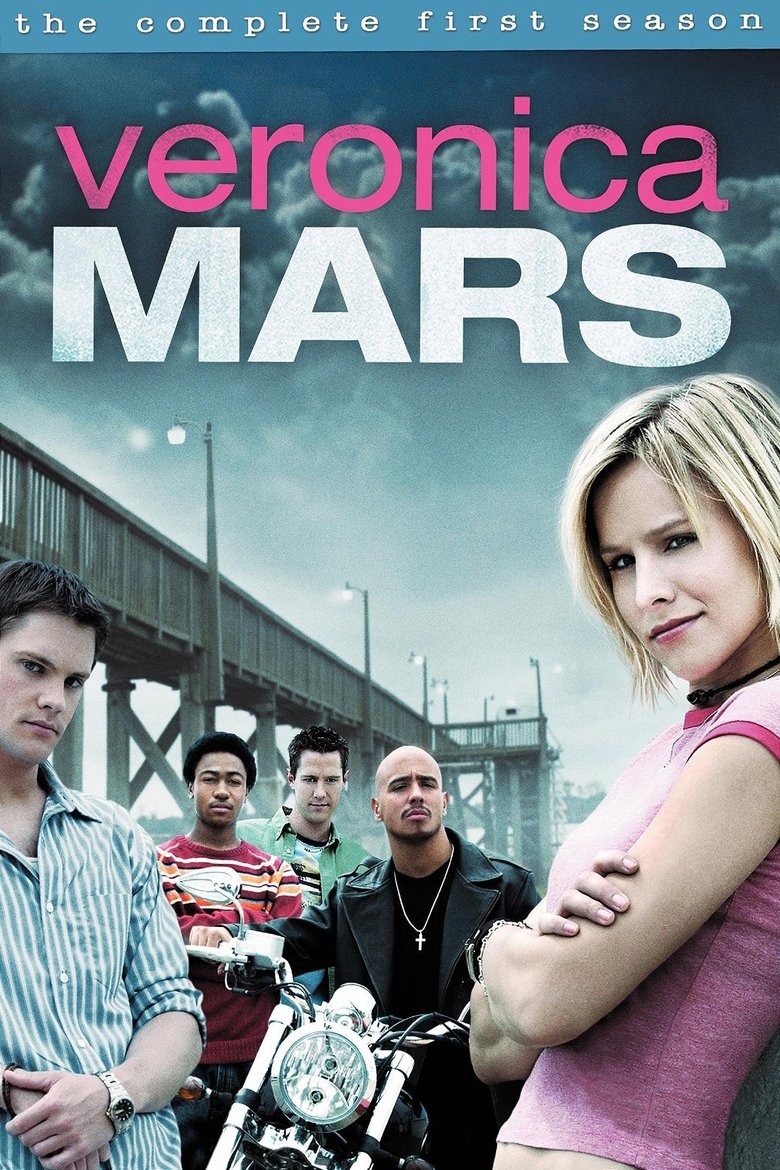 Cast and Crew in Veronica Mars - Clash of the Tritons (Season 1 - Episode 12) - Clash of the Tritons Poster of Cast and Crew in Veronica Mars - Clash of the Tritons (Season 1 - Episode 12) - Clash of the Tritons