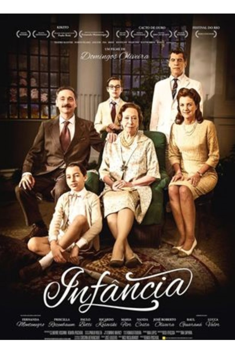 Childhood Poster of Childhood