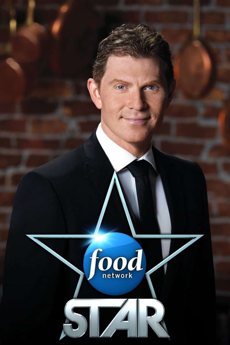 Episodes in Food Network Star - Season 7 - Season 7 Poster of Episodes in Food Network Star - Season 7 - Season 7