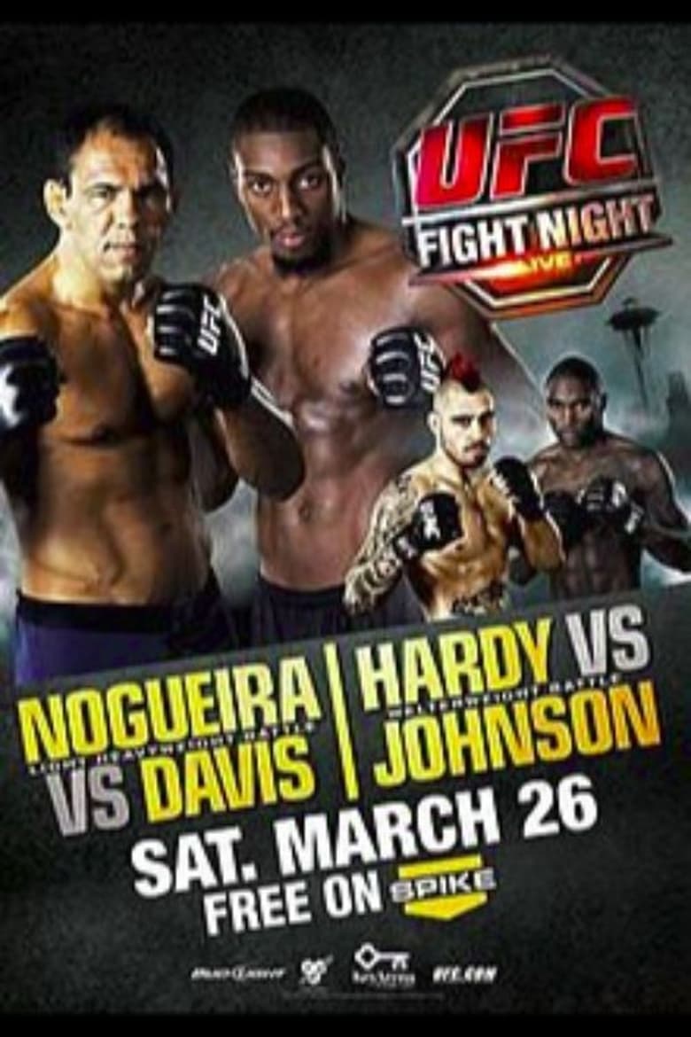 Poster of UFC Fight Night 24: Nogueira vs. Davis