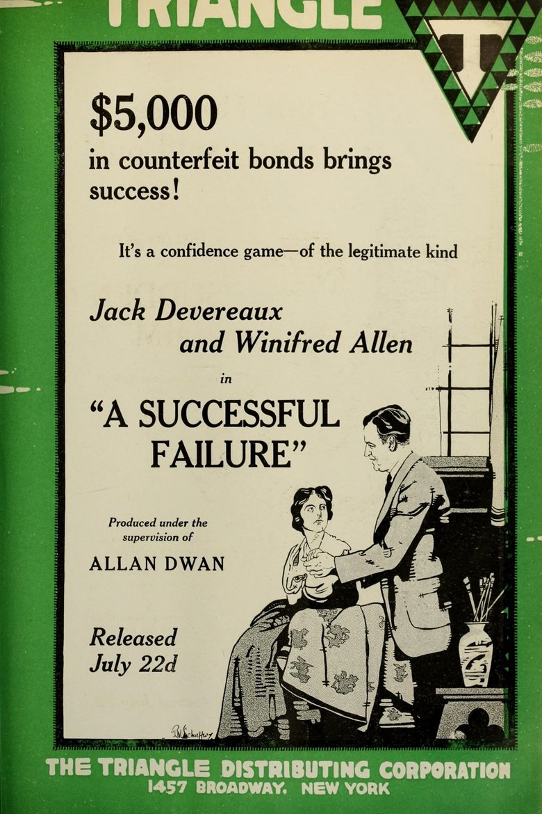 A Successful Failure Poster of A Successful Failure