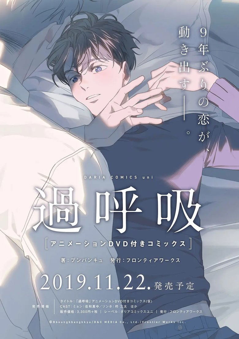 Hyperventilation Poster of Hyperventilation